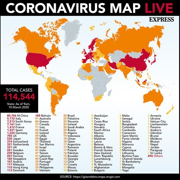 Coronavirus cure: Virus expert admits hard to tell when ...