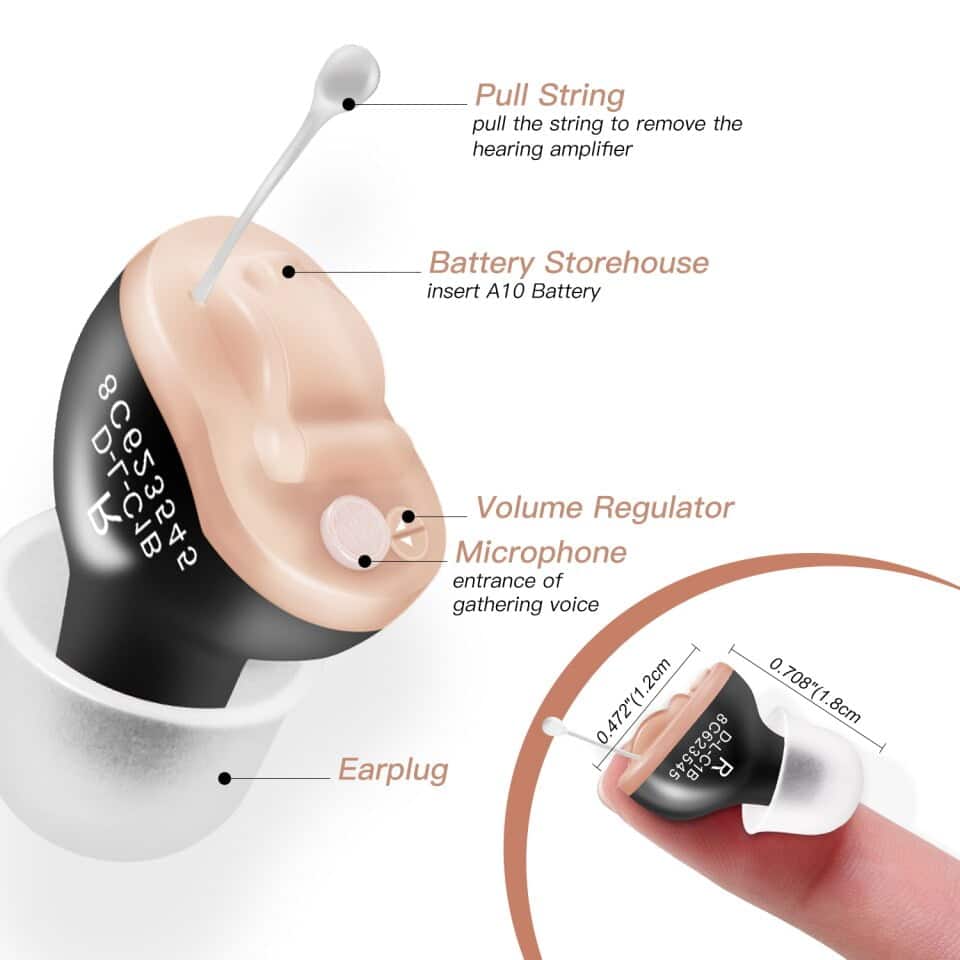 Premium Wireless Hearing Aids â twiits