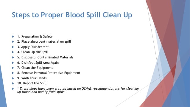 presentation blood spill handling AMC