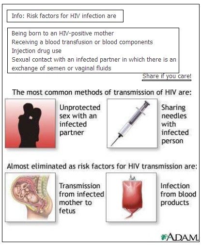 Risk factors for HIV infection are..