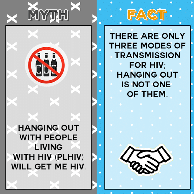 STATUS  HIV Myths and Fictions, Debunked!