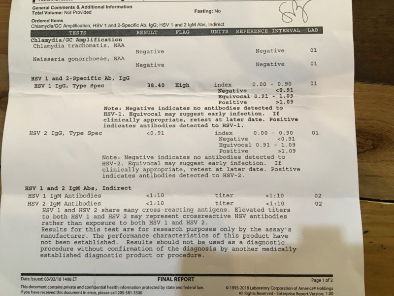 Test results need help