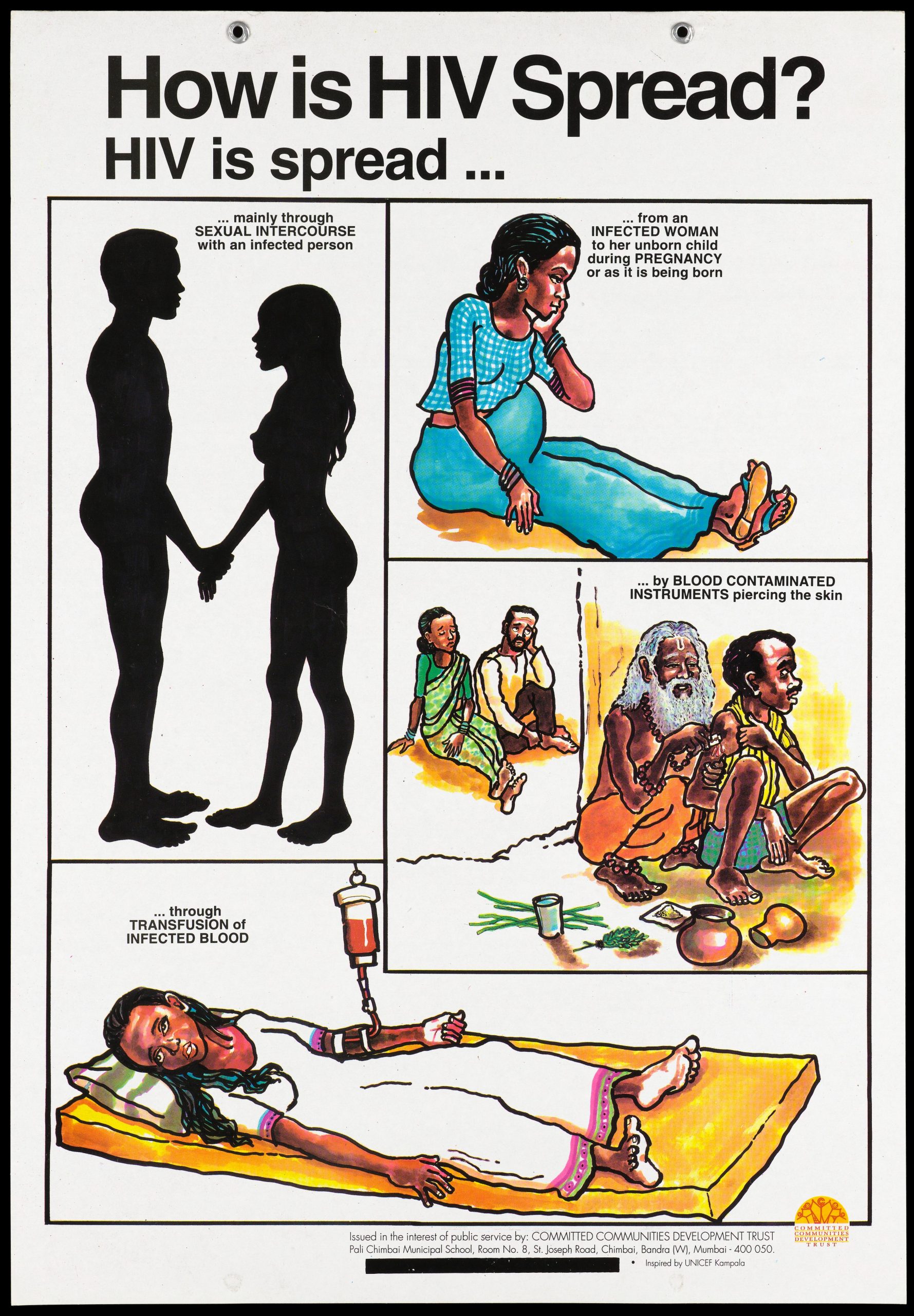 Text and illustrations explaining how HIV is spread from ...