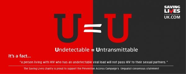 Undetectable = Untransmittable