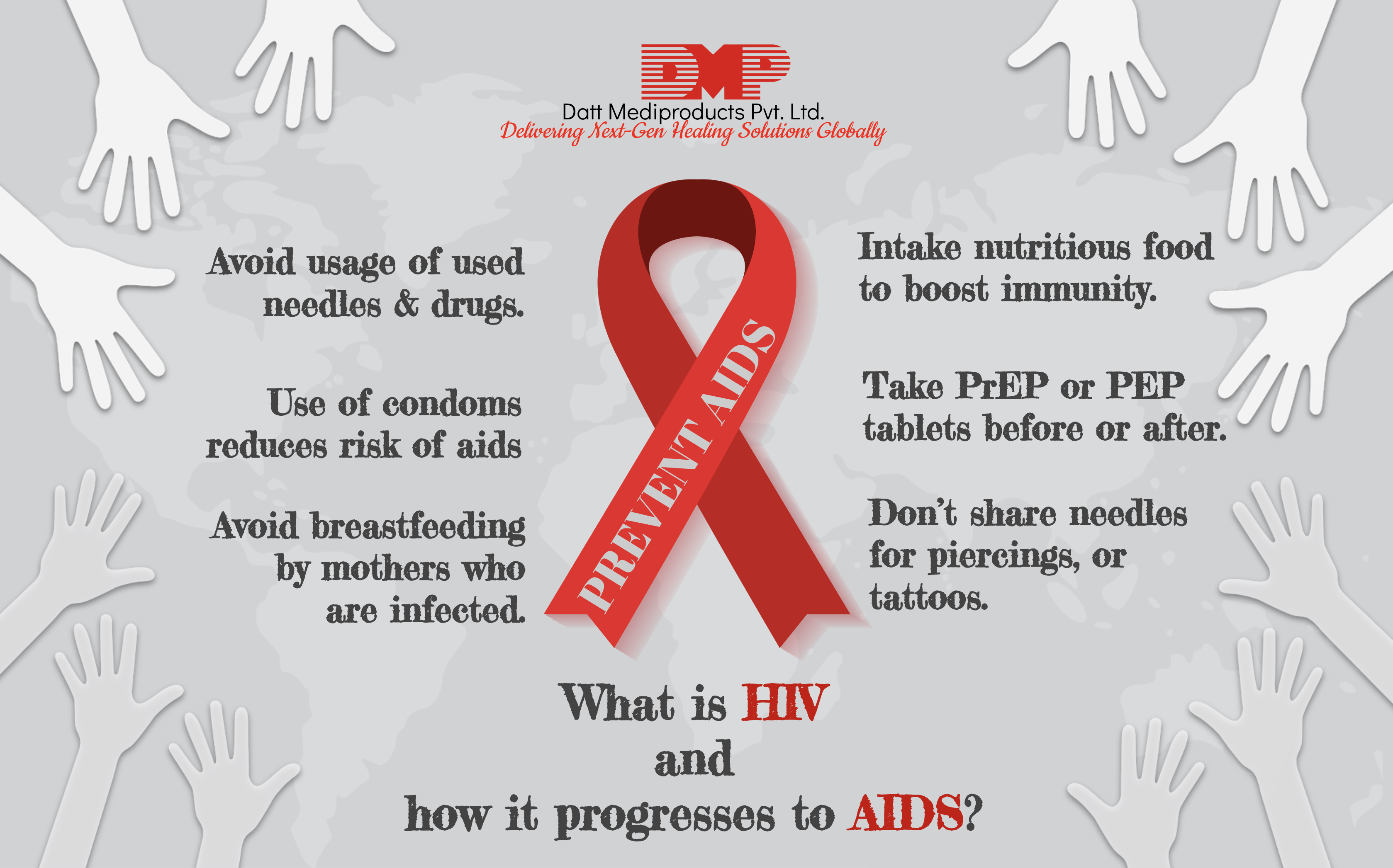 What is HIV and how it progresses to AIDS? â DMP Blog