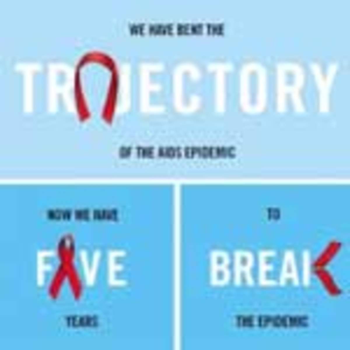World AIDS Day Comes Early: UNAIDS Report Has Bold Vision ...